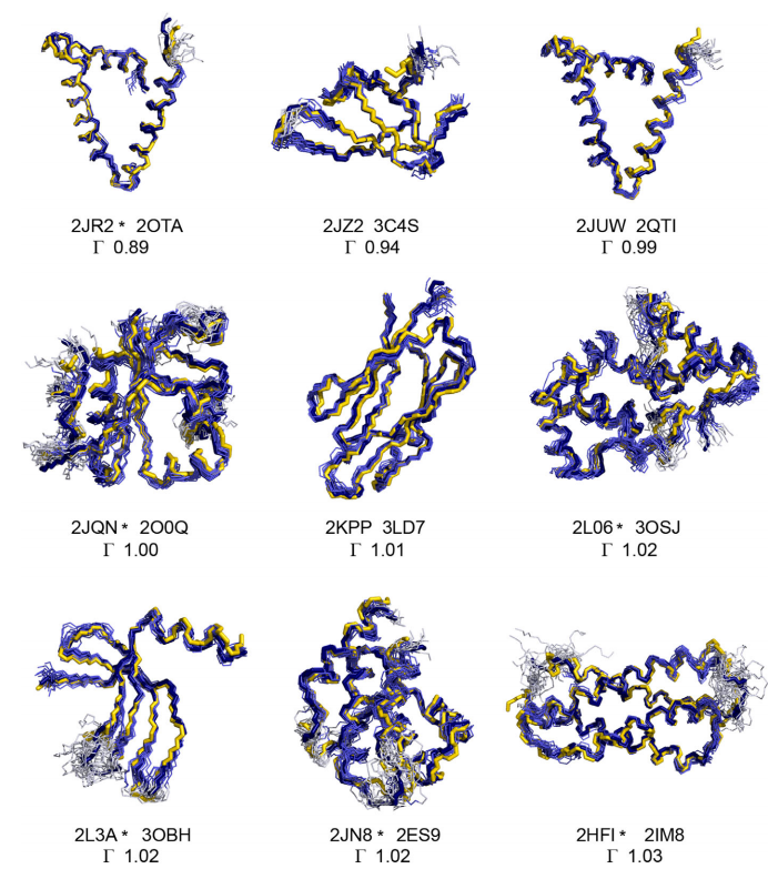 . Examples of NESG NMR / X-ray pairs with low C 5 RMSXtal/RMSens. Nine NMR / X-ray pairs, from the NESG or NESG/R3 sets, with lowest values of C.
