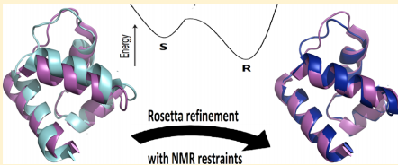 Rosetta refinement with NMR restraints